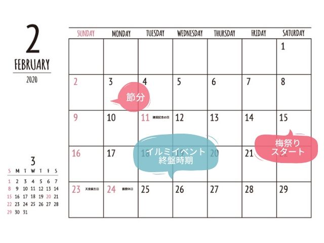 茨城 イベント 2月