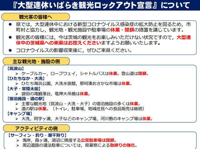 茨城 コロナ 観光スポット 休業